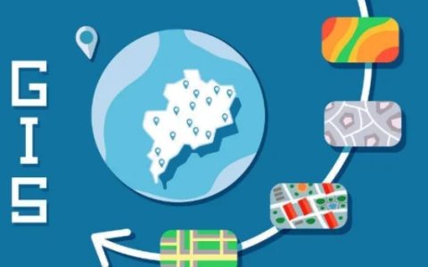 汽车导航系统属于地理信息系统吗