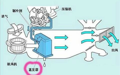 汽车空调系统多久清洗一次