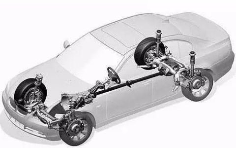 汽车转向不足如何处理