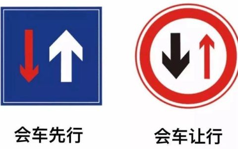 会车让行什么意思