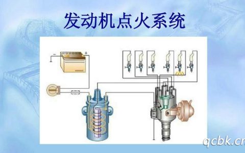 汽车点火系统需要满足哪些条件