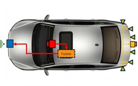 倒车雷达探头多少钱一个