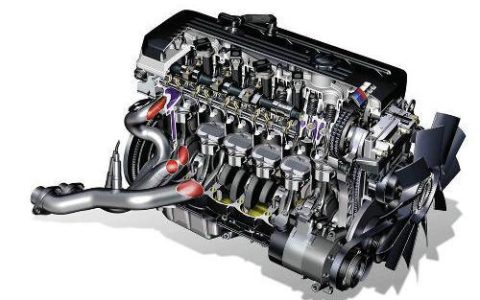 发动机零件的四种耗损形式是什么