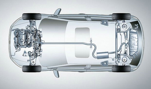 汽车油箱在哪个位置