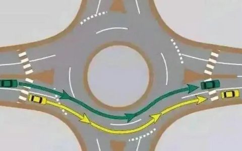 汽车环岛行驶规则是什么
