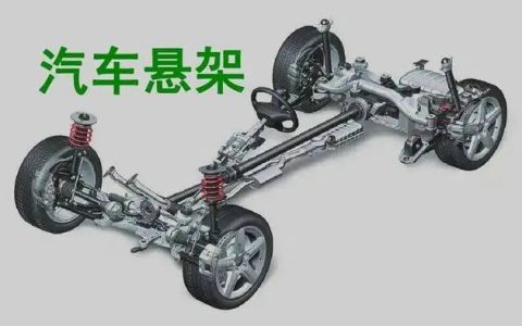 汽车悬挂改装违法吗