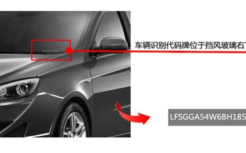 汽车vin码第十位是什么意思