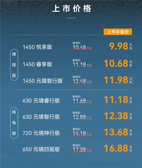 中型轿跑杀入10万以内！北汽极狐全新阿尔法S5上市：补贴价9.98万元起