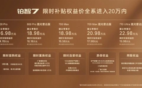 14.78万起！广汽丰田铂智7上市：华为电机+鸿蒙座舱+小米生态