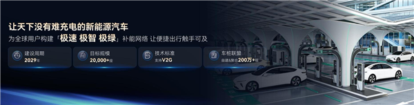奇瑞发布犀牛电池、迅龙秒充：充电8分钟续航增加500km