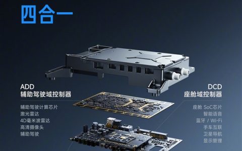 新一代小米SU7电子电气架构全面升级！高通旗舰级芯片、双5G双卡双通