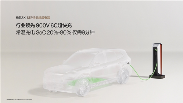 新能源“公路之王” 极氪8X动力信息公布:混动首个三电机兆瓦电驱