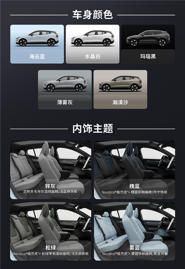 十余项豪华配置拉满!沃尔沃EX30焕新款上市:15.98万起售
