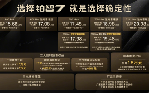 第一个把双腔空悬干到20万内的 竟然是丰田！