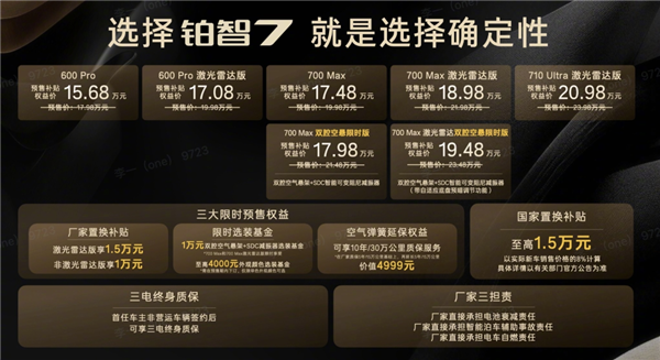 第一个把双腔空悬干到20万内的 竟然是丰田！