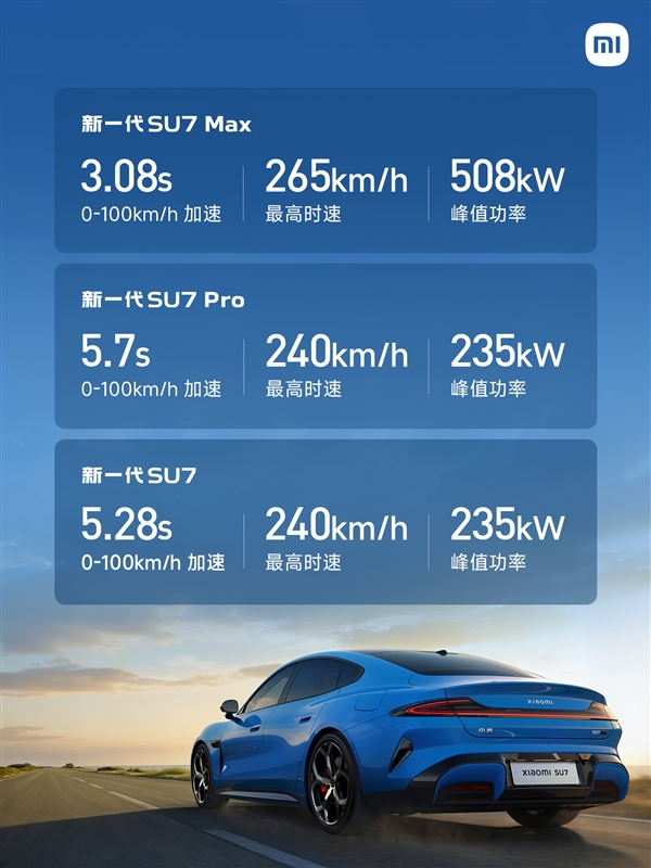 21.99万起 新一代小米SU7上市：全系大升级、继续按着特斯拉打！