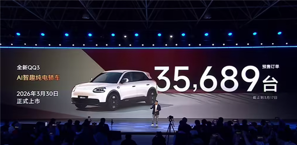 一代国民神车回归！奇瑞QQ3预售订单超3.5万台：月底上市