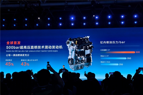 长安汽车发布蓝鲸超擎混动!蓝牌家轿城区油耗进入2L时代
