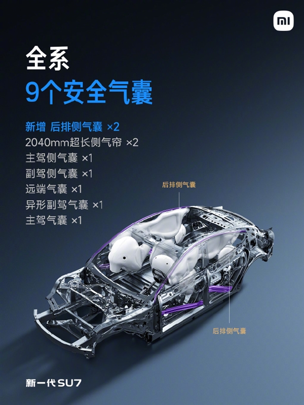 安全是一切!新一代SU7全系标配2200MPa防滚架+17层电池防护