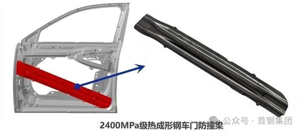 首钢一汽合作 成功研发2400兆帕级超高强度热成形钢！