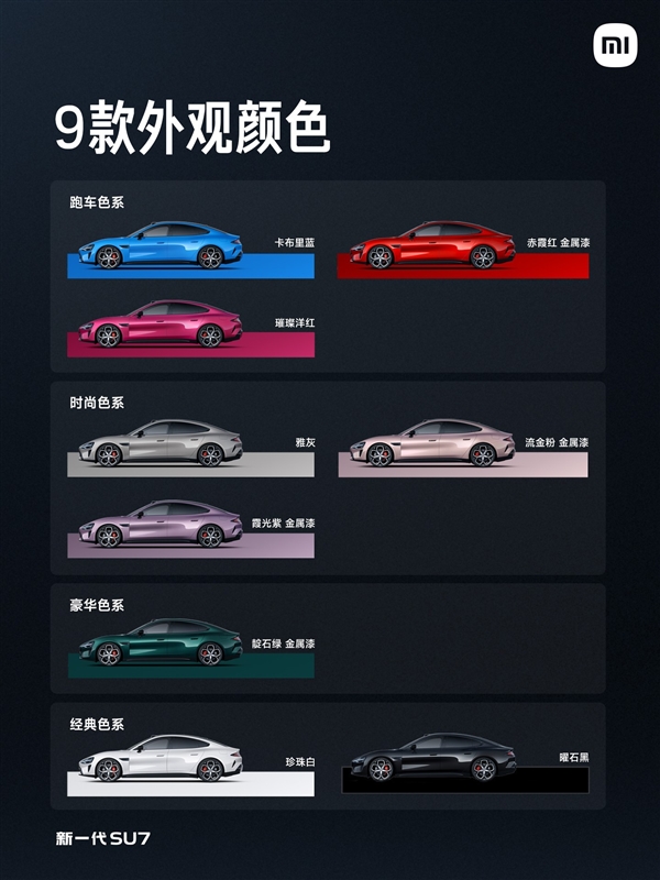 小米新一代SU7发布会汇总：小涨4000元 超值