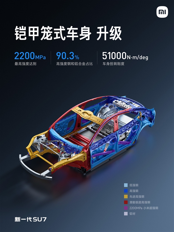 21.99万起 新一代小米SU7上市：全系大升级、继续按着特斯拉打！