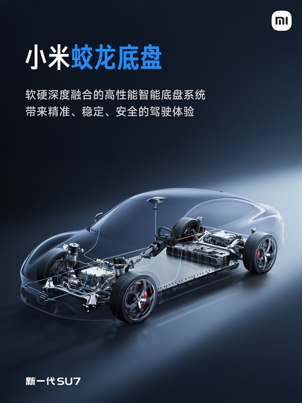 小米新一代SU7发布会汇总：小涨4000元 超值
