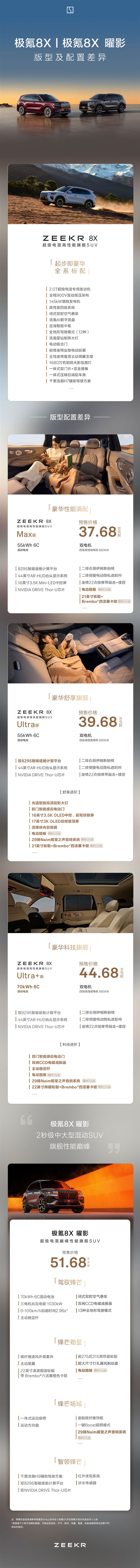 37.68万起 极氪8X开售:全系6C电池 顶配三电机超1400马力