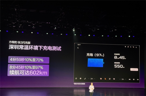 第二代刀片电池上车！方程豹钛3闪充版上市：售价15.38万元起