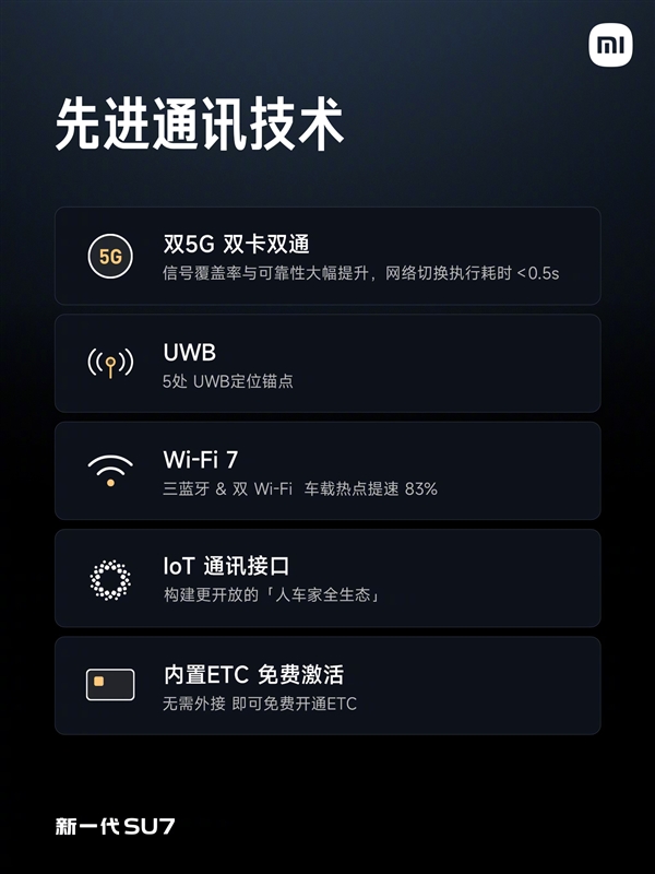 新一代小米SU7电子电气架构全面升级！高通旗舰级芯片、双5G双卡双通