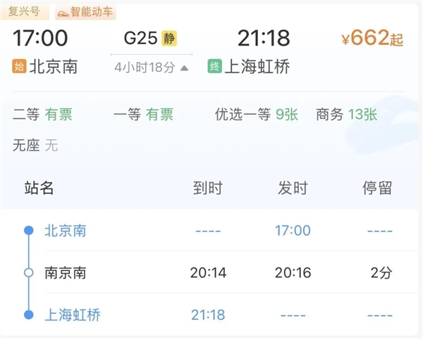 整点发车的复兴号高铁：一天23趟 都在这条线上！