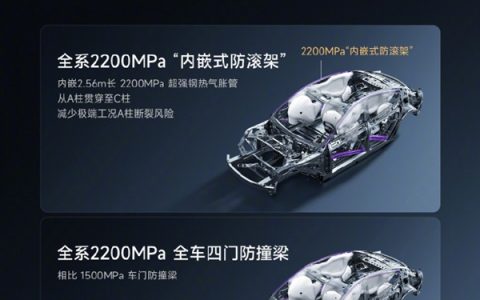 安全是一切!新一代SU7全系标配2200MPa防滚架+17层电池防护
