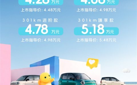 微型代步车之王焕新！新一代五菱宏光MINIEV上市：4.48万起