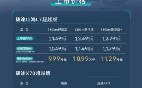 6.99万元开上旅行小房车！2026款捷途X70/山海L7超越版上市