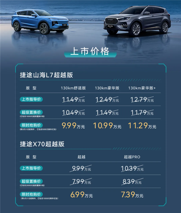 6.99万元开上旅行小房车!2026款捷途X70/山海L7超越版上市