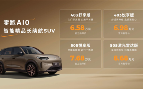 零跑夯爆了！6.58万开卖A10 把激光雷达打到8万级