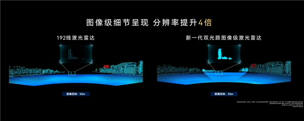 鸿蒙智行开年发布会 主角怎么不是车了