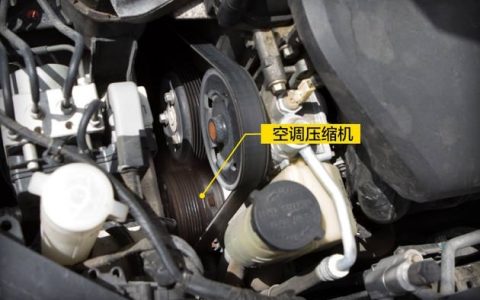 汽车空调系统包括哪些部件