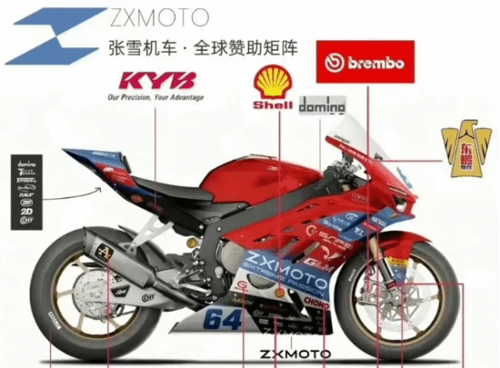 张雪机车夺冠最大赢家?东鹏五万块钱"生吃"红牛