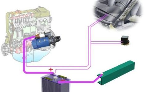 汽车点火系统的作用是什么