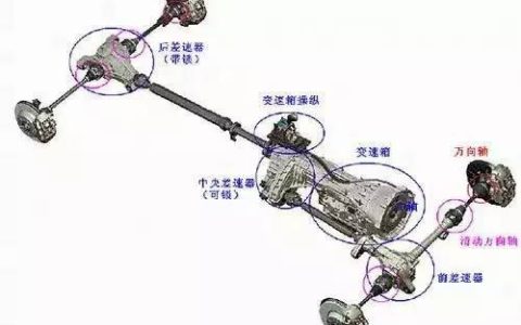 传动轴坏了还能继续开吗
