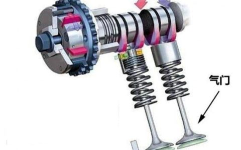 气门挺杆是什么材料制造的