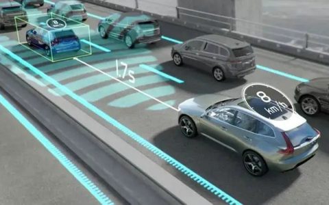 汽车主动安全系统有哪些