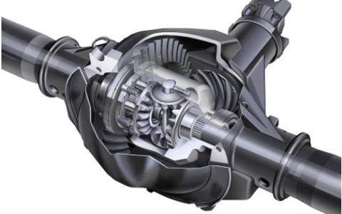 后桥差速锁和中央差速锁的区别是什么