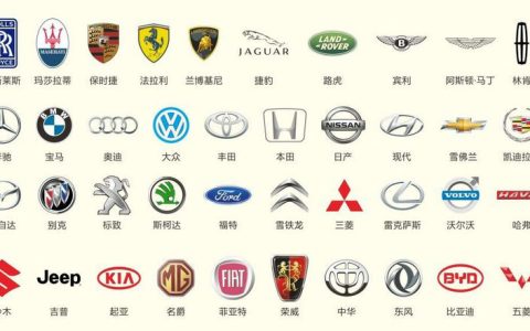 汽车有哪些品牌