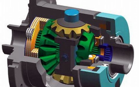 差速器的工作原理是什么