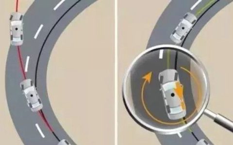 什么叫转向不足和转向过度