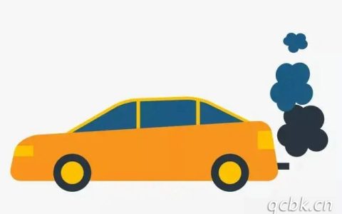 汽车尾气是什么污染源