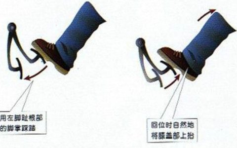 科目三离合器的正确踩法教程