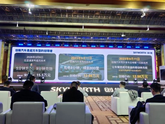充8分钟续航800里！创维汽车高管：较比亚迪超充技术早3年